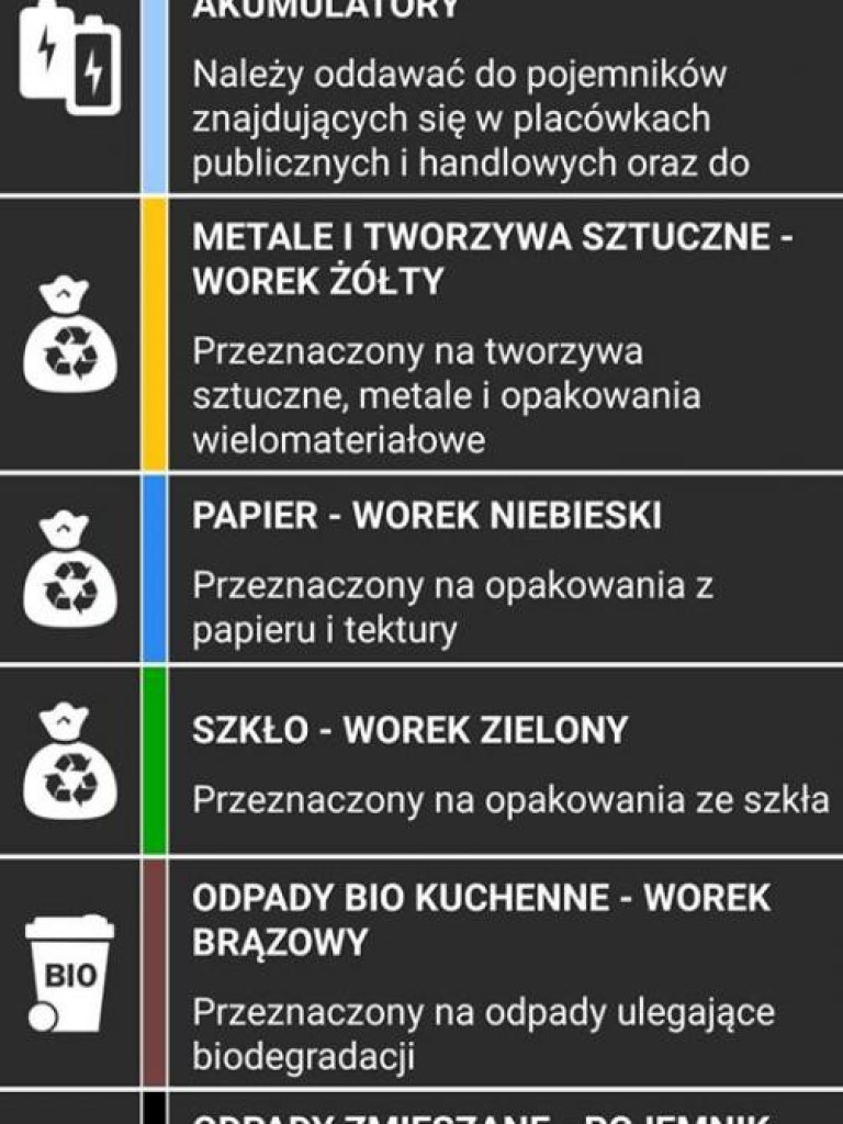 EcoHarmonogram - aplikacja mobilna dla mieszkańców Hrubieszowa