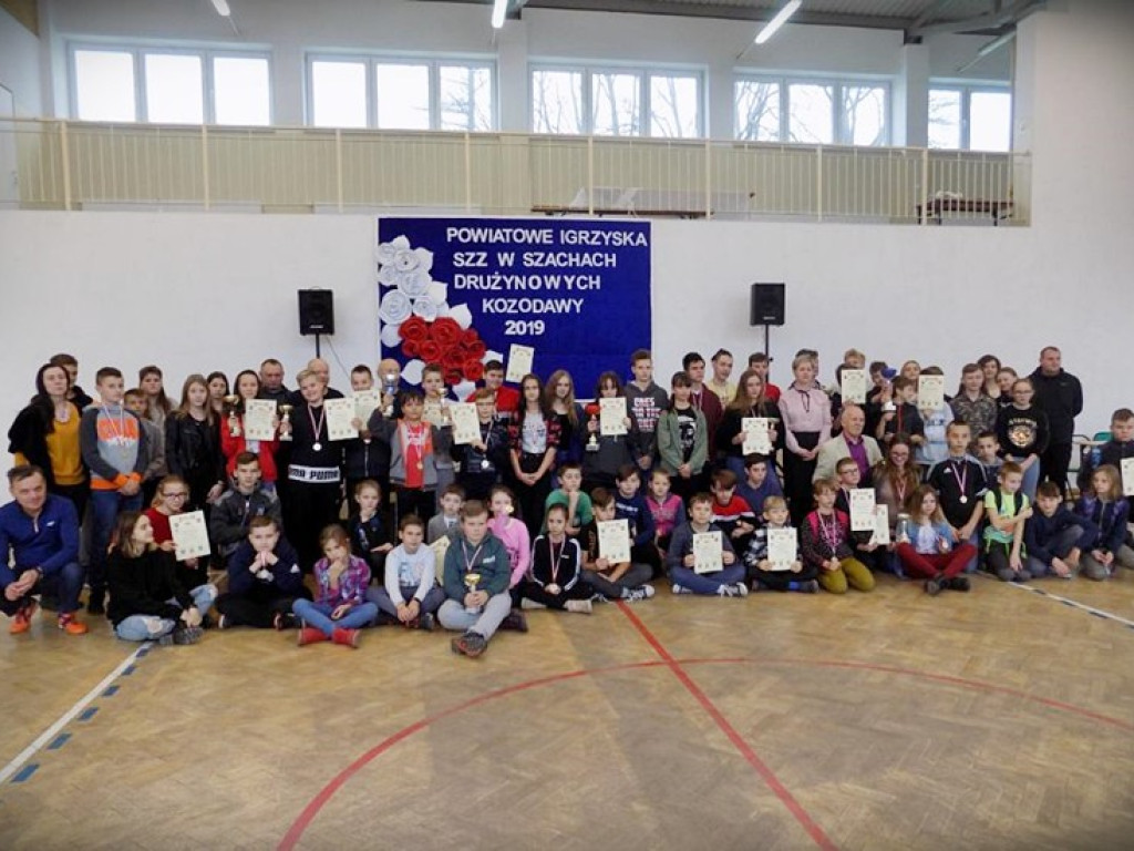 Wyniki Lubelskiego Systemu Współzawodnictwa Sportowego Szkół za rok 2019/2020