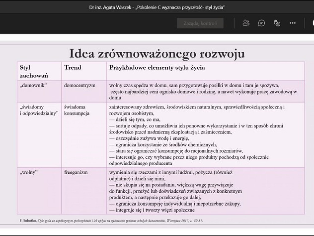 Szkolny Tydzień Profilaktyki w ZS nr 1
