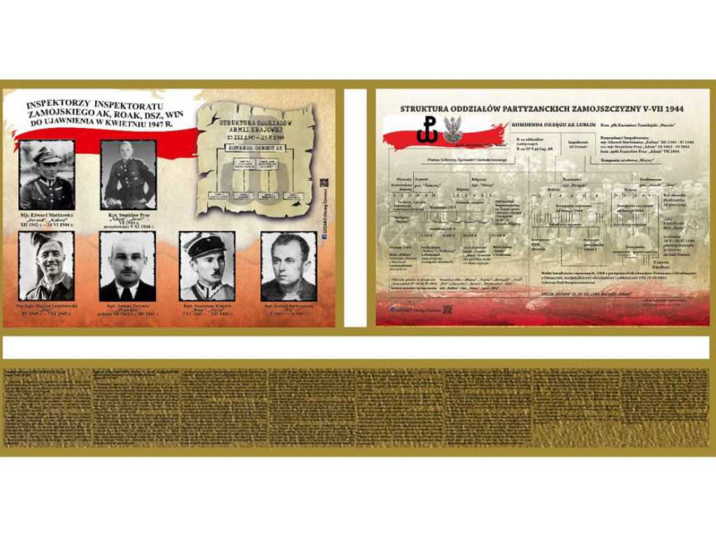Na terenie Rotundy Zamojskiej powstanie cela Żołnierzy AK