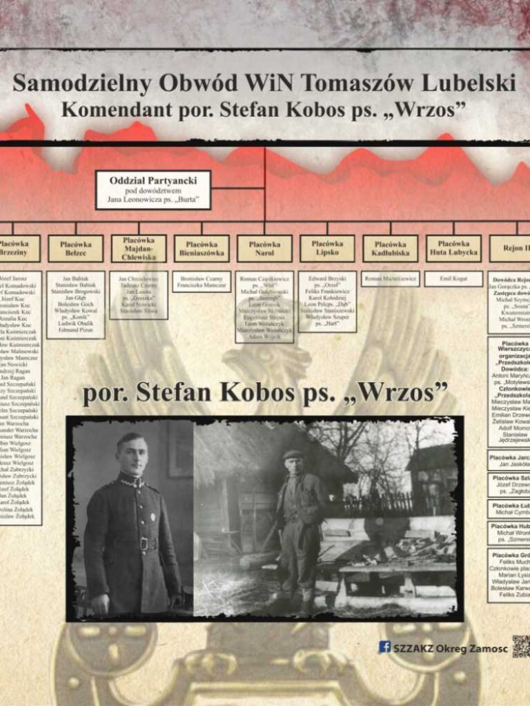 Na terenie Rotundy Zamojskiej powstanie cela Żołnierzy AK