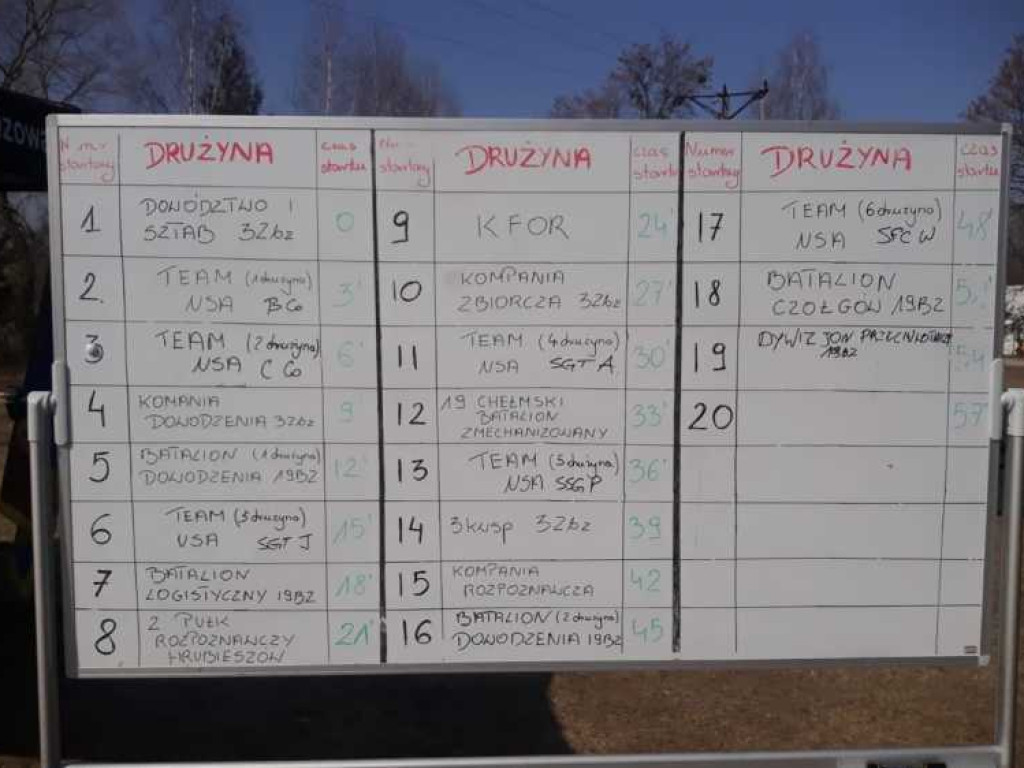 Drugie miejsce hrubieszowskich zwiadowców (ZDJĘCIA)