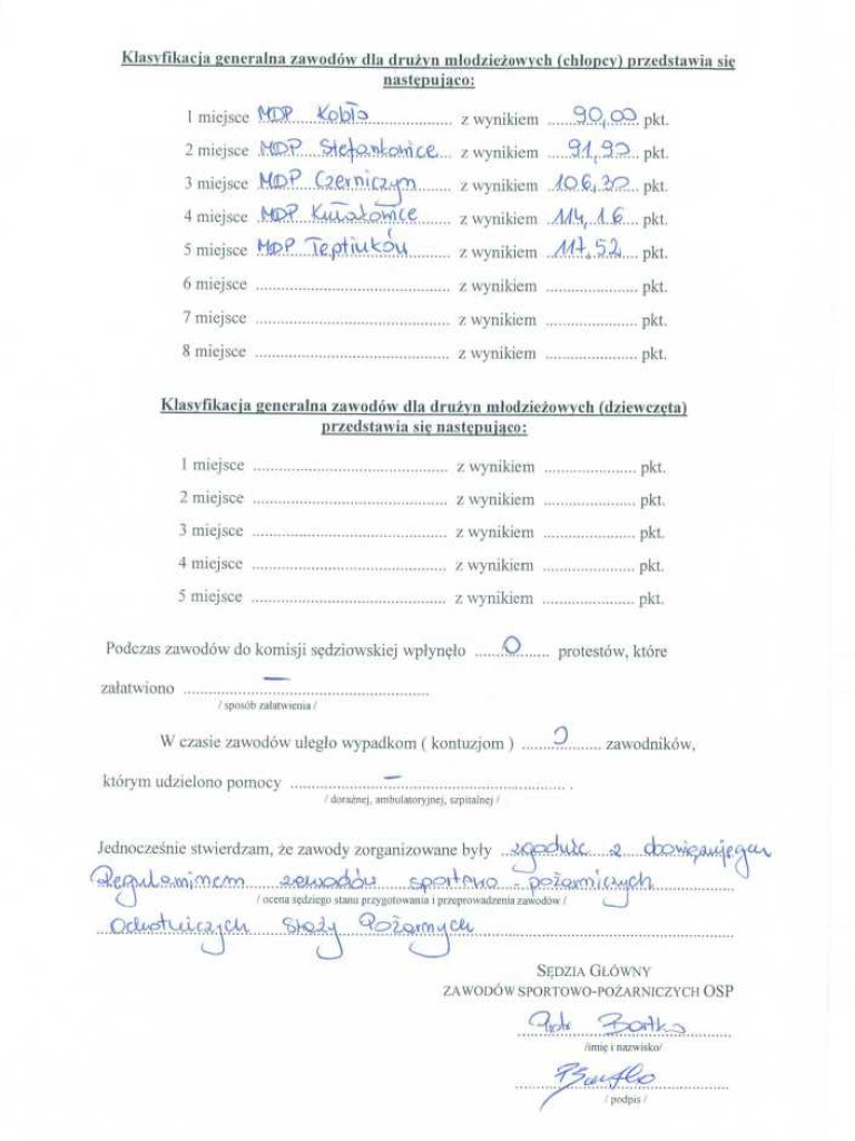 Zawody sportowo-pożarnicze jednostek OSP gminy Hrubieszów [ZDJĘCIA, WIDEO]