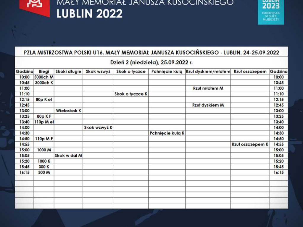 Pięć medali Unii Hrubieszów w lekkoatletycznych Międzywojewódzkich Mistrzostwach Młodzików w Białymstoku [ZDJĘCIA]