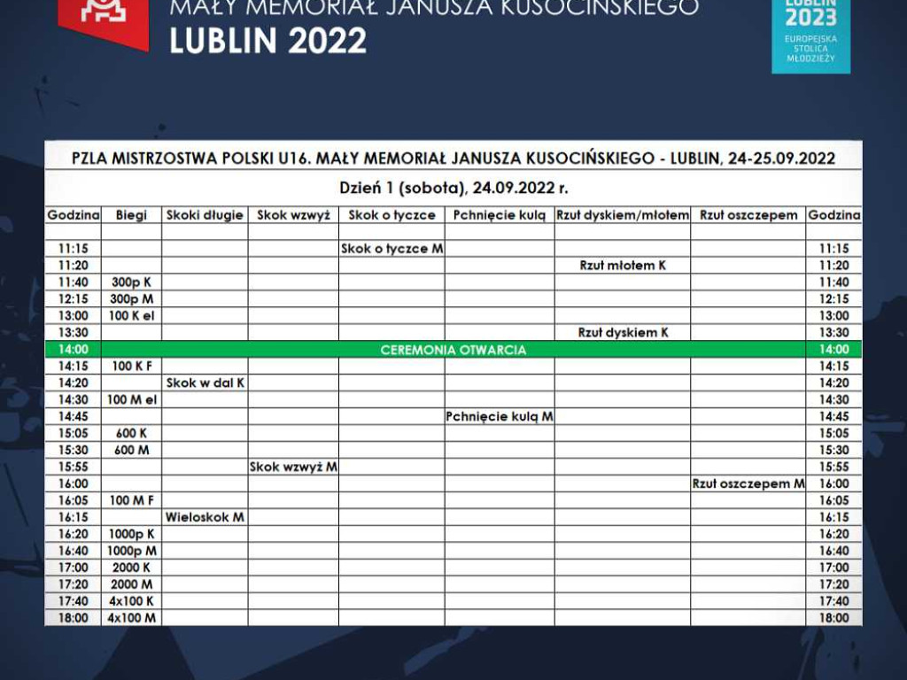 Pięć medali Unii Hrubieszów w lekkoatletycznych Międzywojewódzkich Mistrzostwach Młodzików w Białymstoku [ZDJĘCIA]