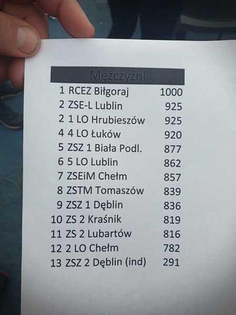 Chłopcy ze Staszica na 3 miejscu w województwie! [ZDJĘCIA]