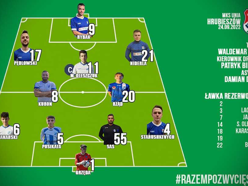 Unia Hrubieszów - podsumowanie rundy jesiennej [ZDJĘCIA]