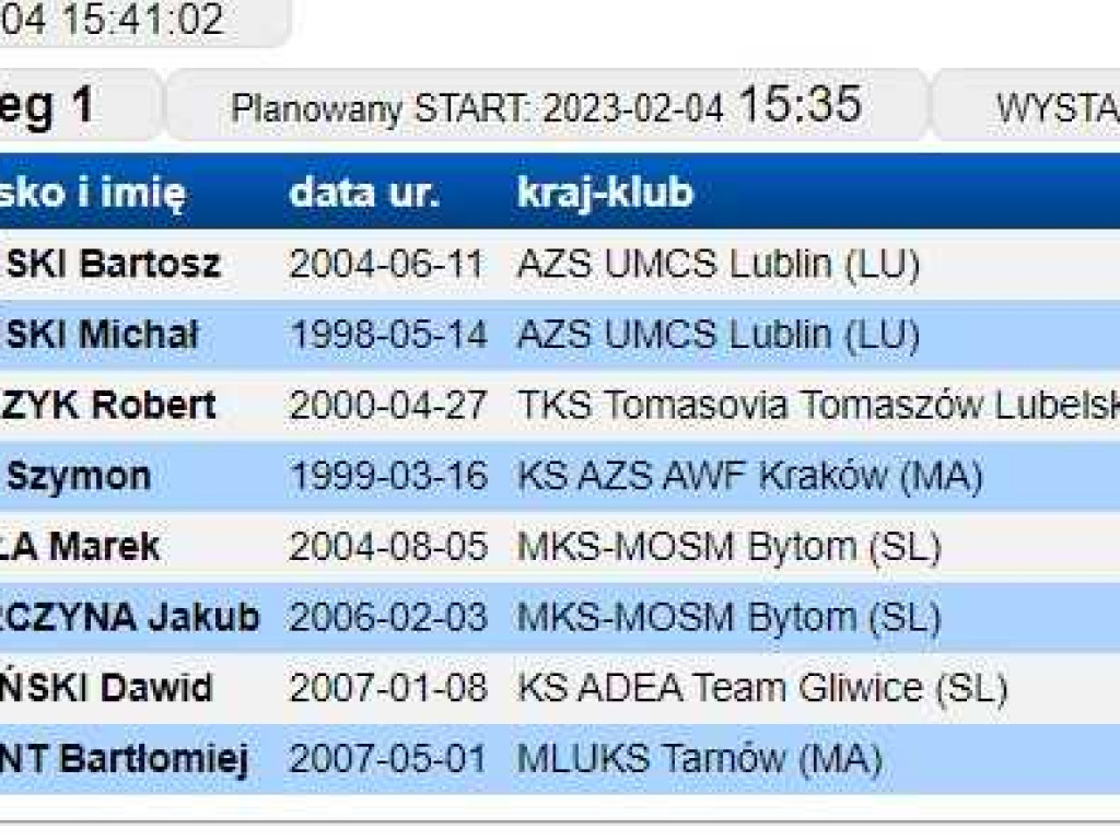 Kolejne bardzo dobre starty lekkoatletów Unii Hrubieszów i Kitlińskich [ZDJĘCIA]