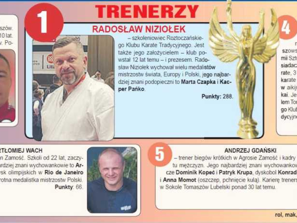 Piłkarska IV liga, sparingi i inne wiadomości [ZDJĘCIA]