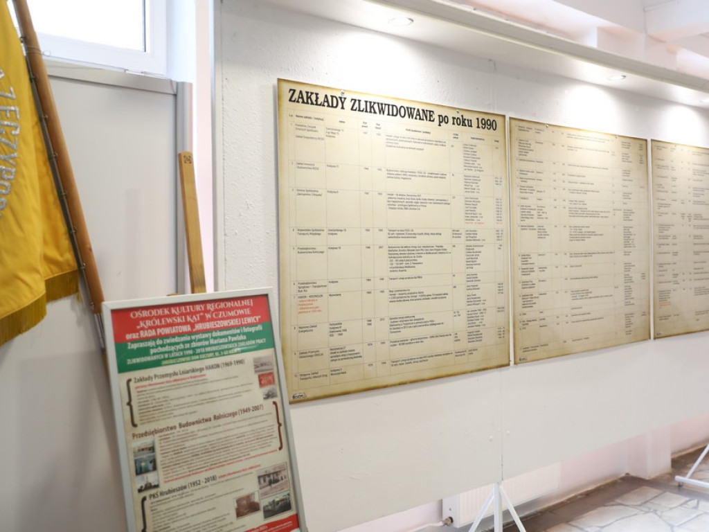 Hrubieszów: O zlikwidowanych zakładach pracy. 