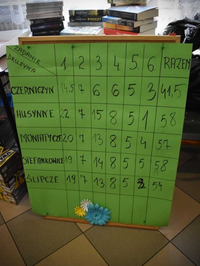 Gminny turniej - kto wygrał? [ZDJĘCIA]