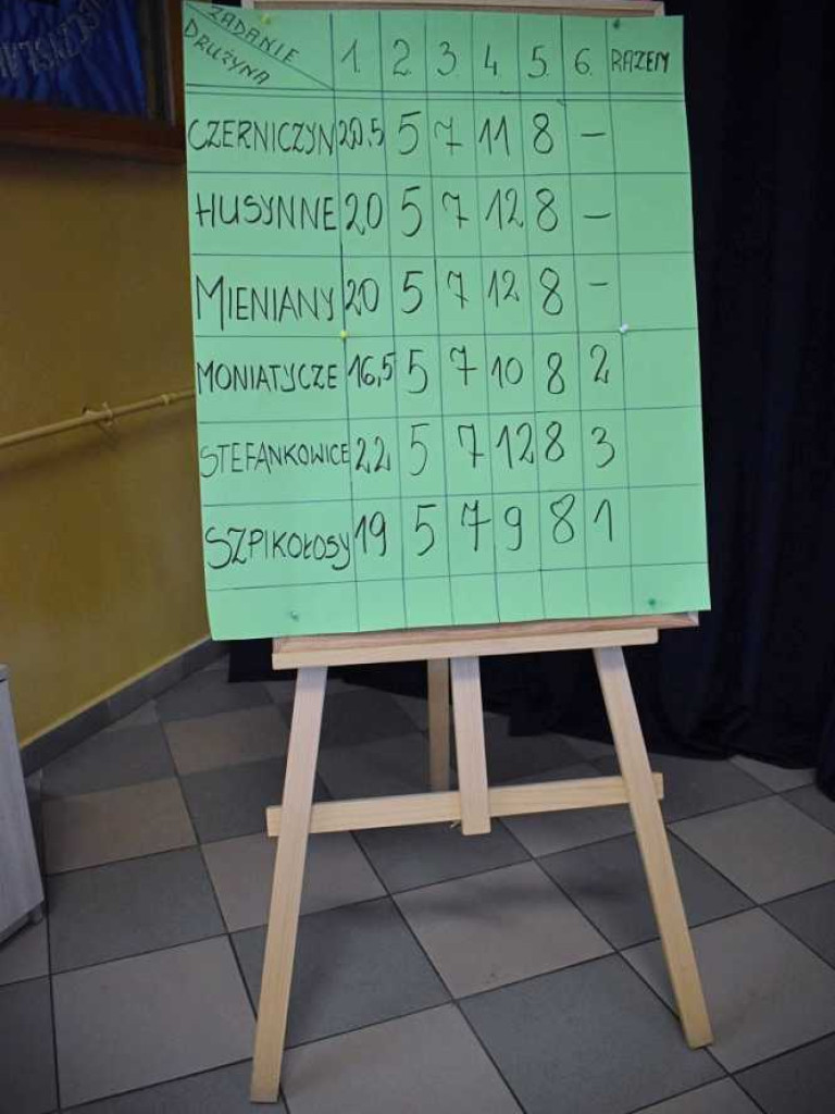 Gm. Hrubieszów: Literackie podróże małe i duże [ZDJĘCIA]