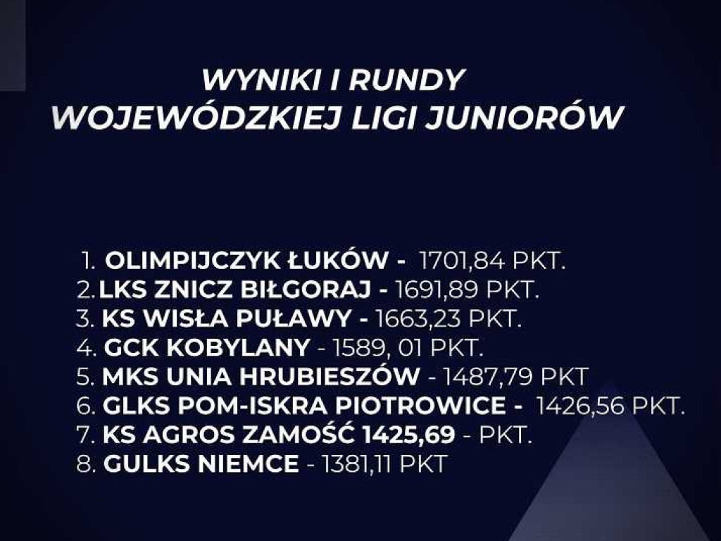 Reprezentanci Unii Hrubieszów dźwigali w Małaszewiczach [ZDJĘCIA]
