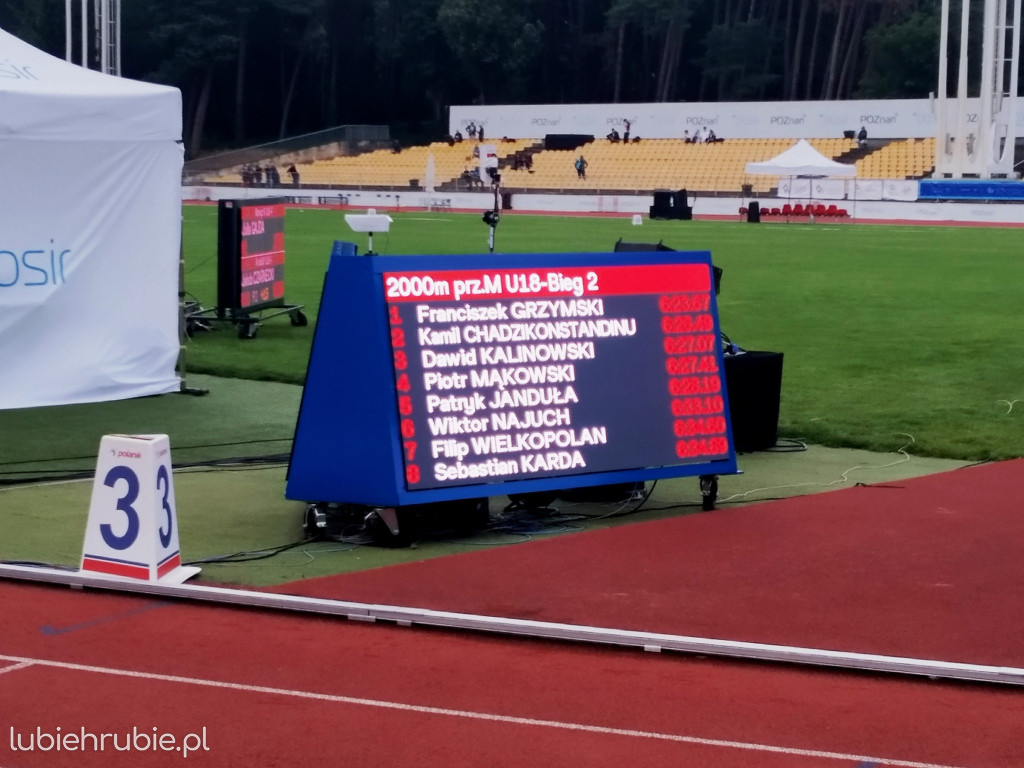 Bardzo dobry start lekkoatletów Unii w Poznaniu