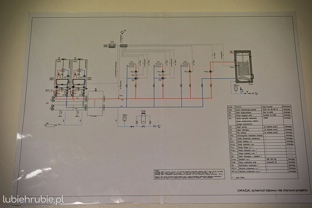 Termomodernizacja Szkoły Podstawowej w Teratynie