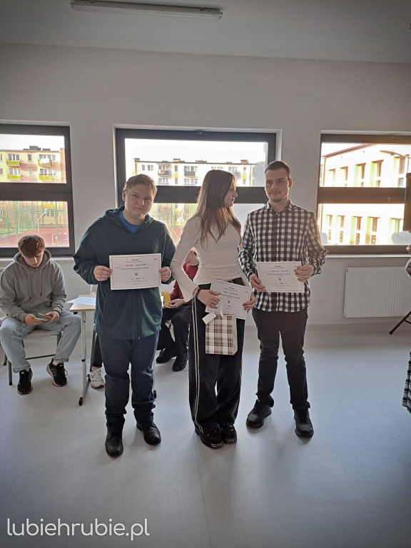 Gratulujemy uczestnikom konkursów