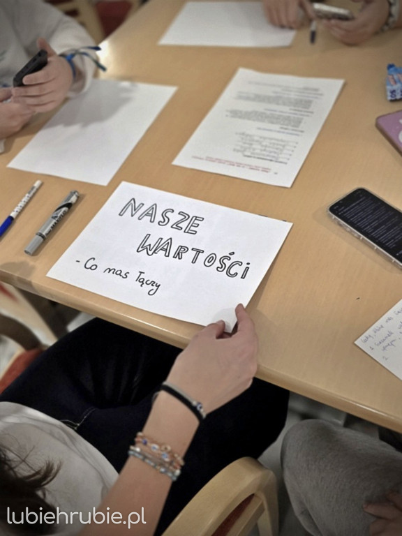Projekt Erasmus+ uczniów hrubieszowskiej Trójki