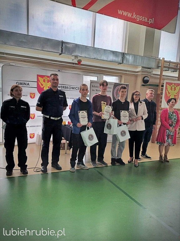 Turniej Bezpieczeństwa w Ruchu Drogowym