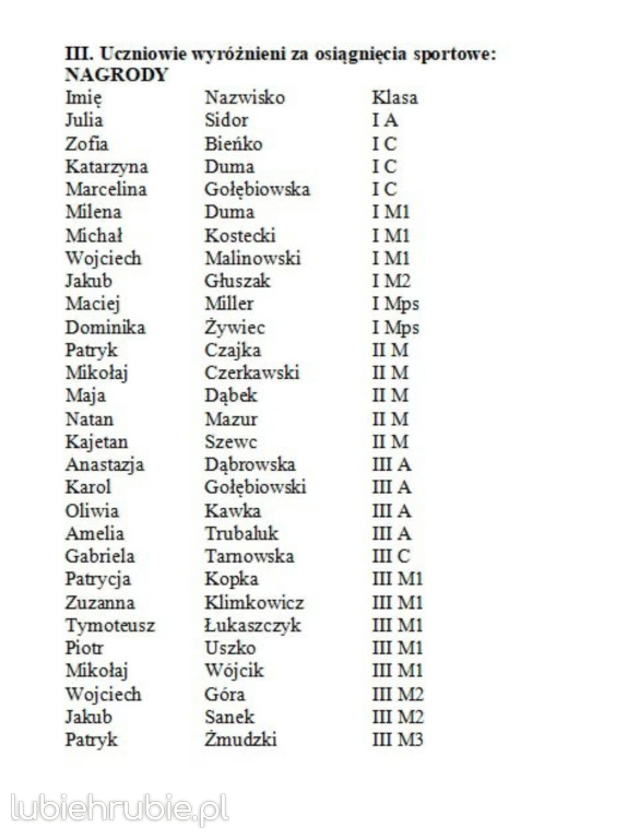 Stypendia i nagrody dla uczniów
